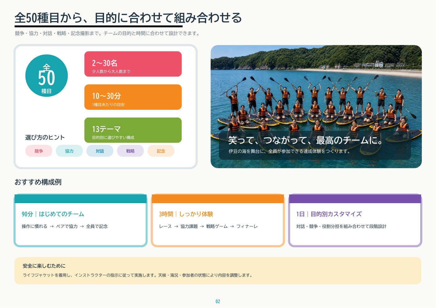 SUPチームビルディングカタログ 2ページ