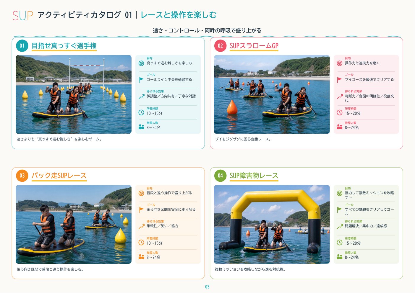 SUPチームビルディングカタログ 3ページ