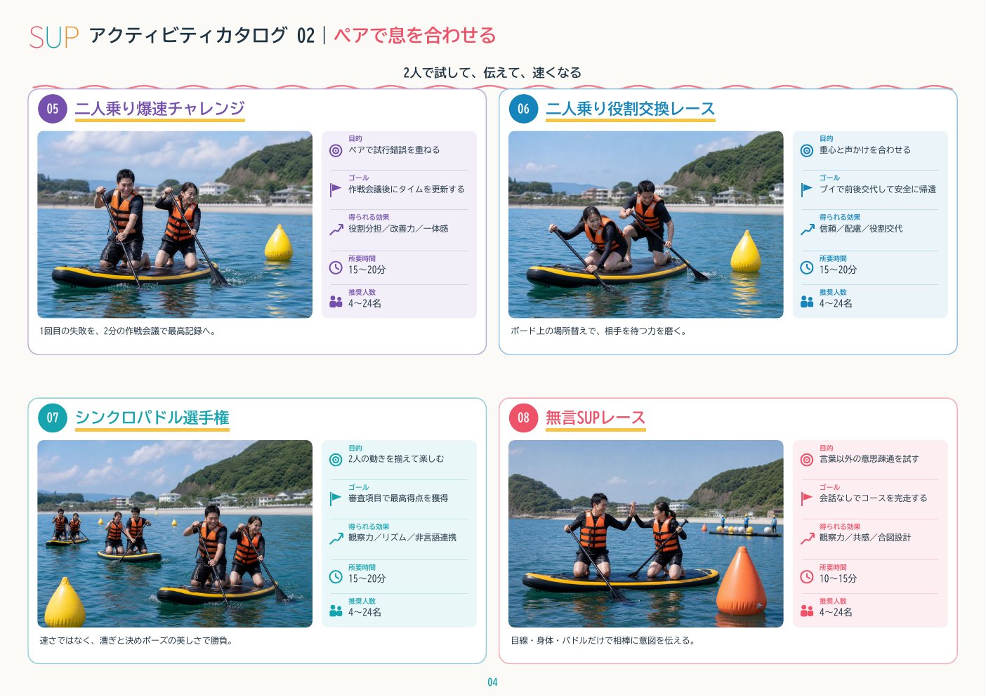 SUPチームビルディングカタログ 4ページ