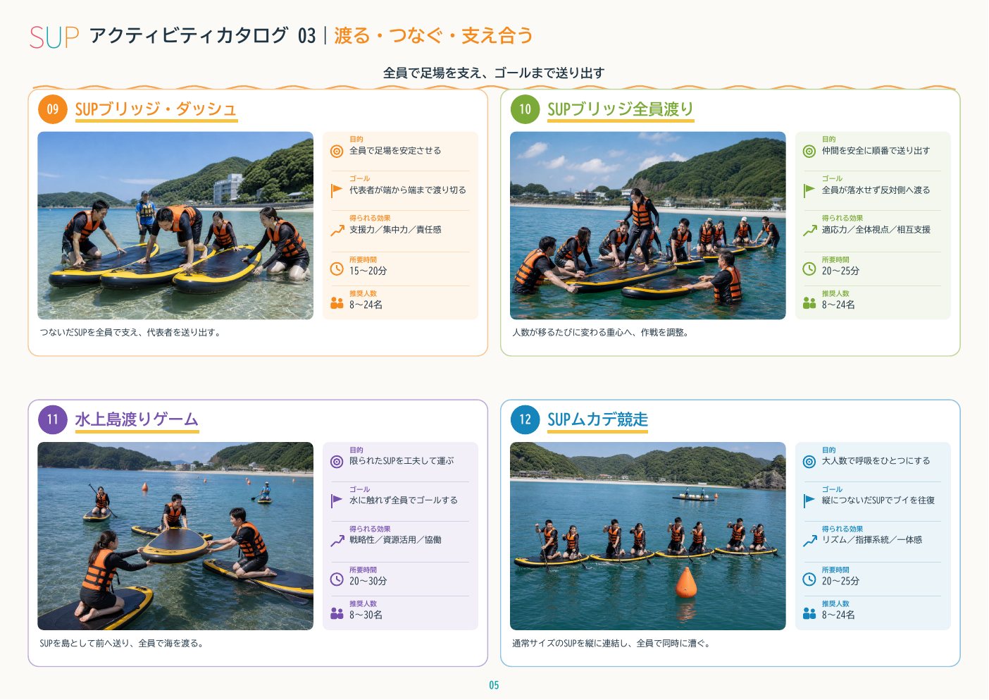 SUPチームビルディングカタログ 5ページ