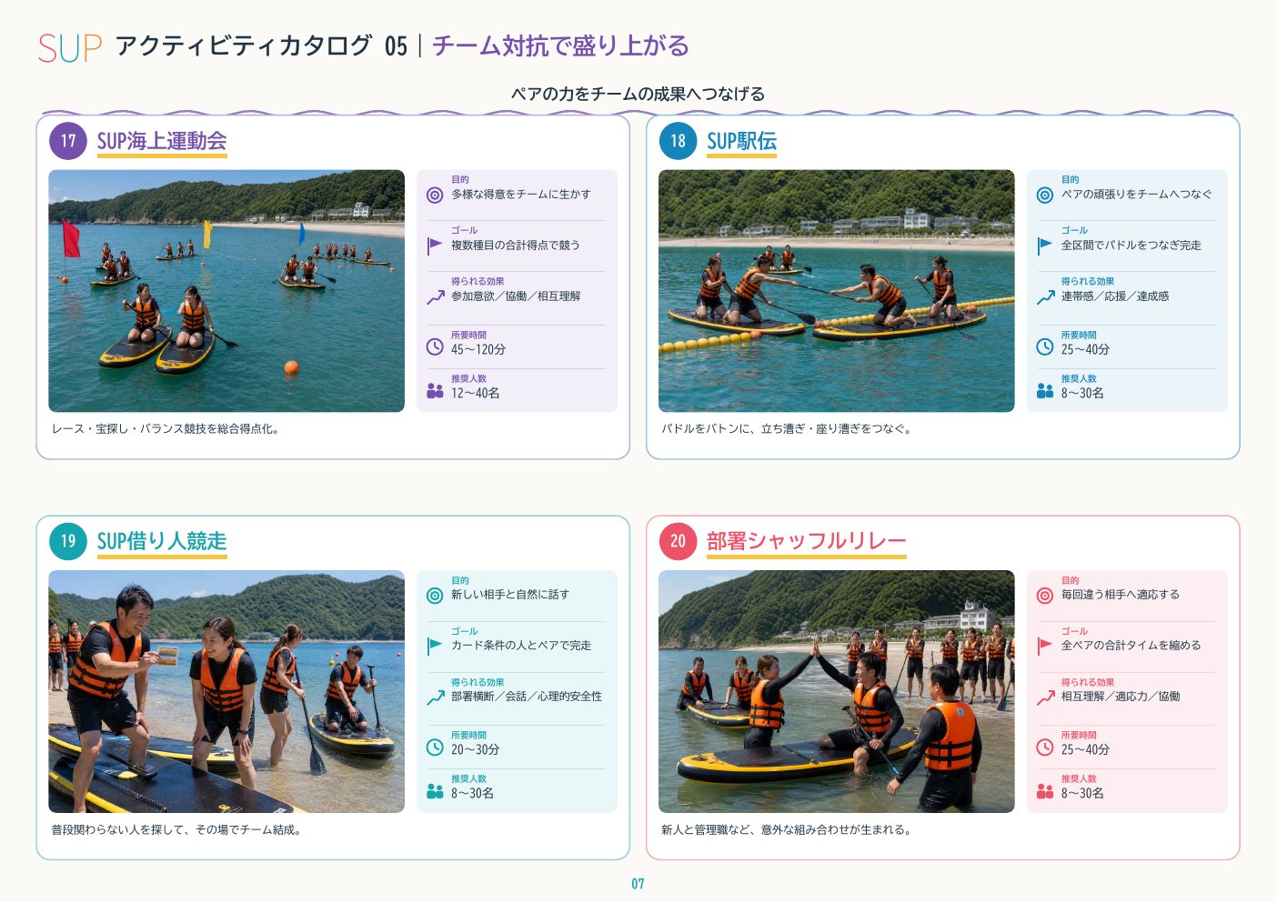 SUPチームビルディングカタログ 7ページ