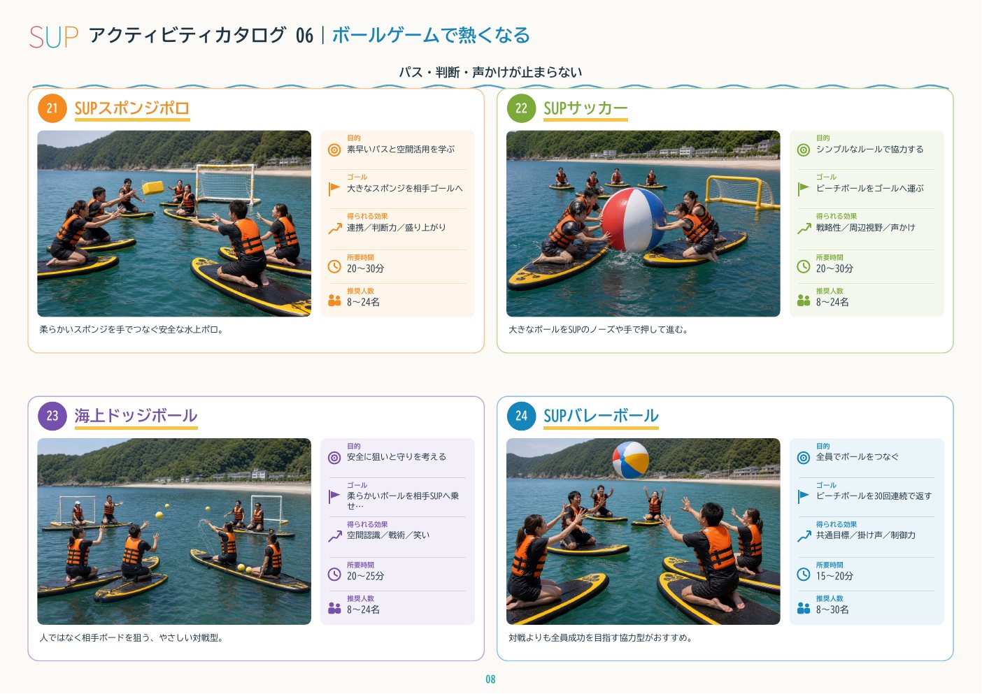 SUPチームビルディングカタログ 8ページ