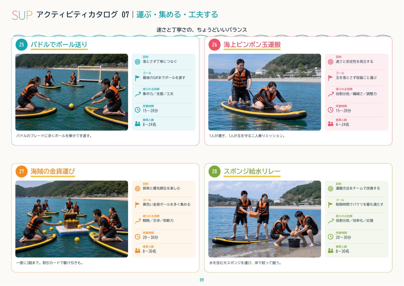 SUPチームビルディングカタログ 9ページ