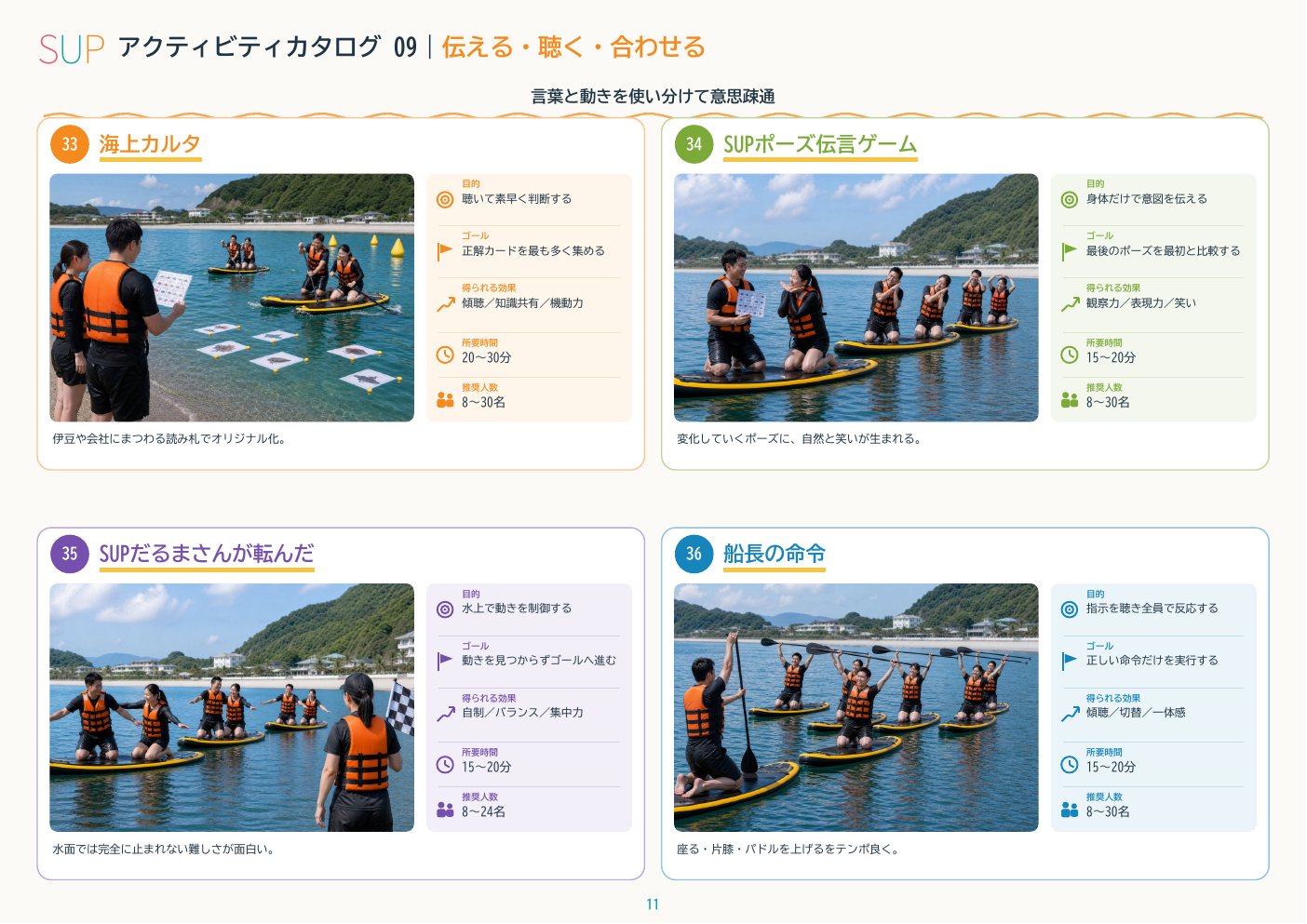 SUPチームビルディングカタログ 11ページ