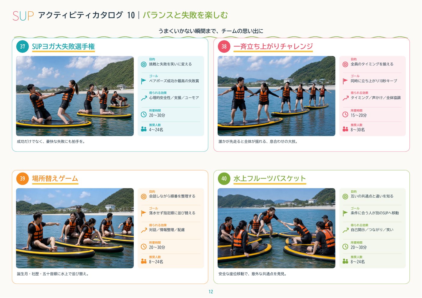 SUPチームビルディングカタログ 12ページ