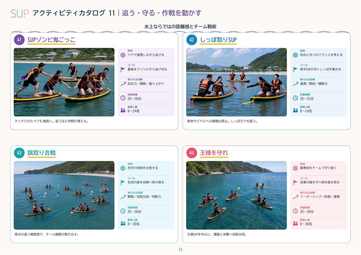 SUPチームビルディングカタログ 13ページ