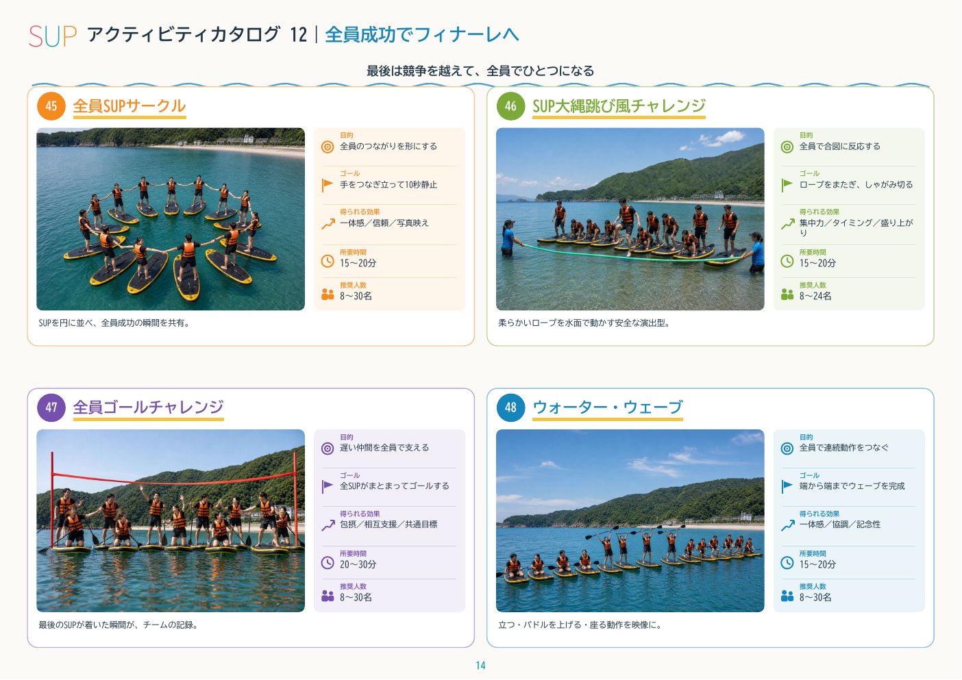 SUPチームビルディングカタログ 14ページ