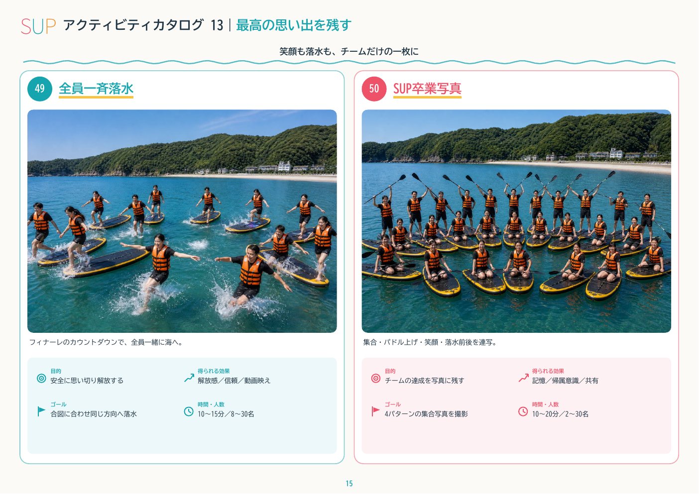 SUPチームビルディングカタログ 15ページ